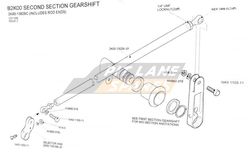 SECOND SECTION GEARSHIFT